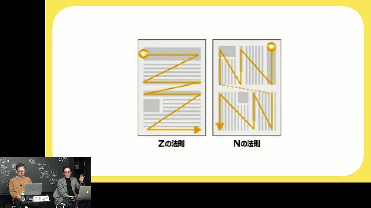 学習コンテンツ